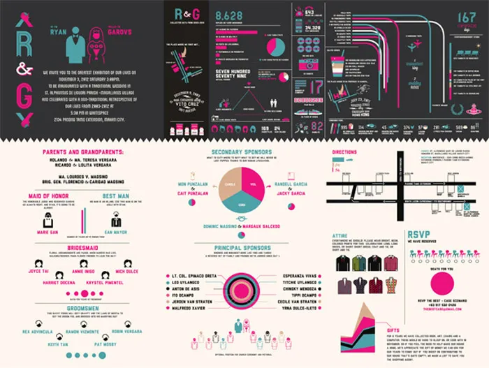 Infographic wedding invitations by Inksurge. theweddingnotebook.com