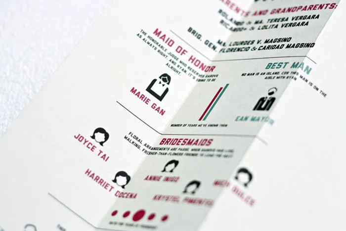 Infographic wedding invitations by Inksurge. theweddingnotebook.com