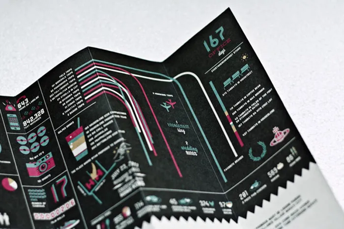 Infographic wedding invitations by Inksurge. theweddingnotebook.com