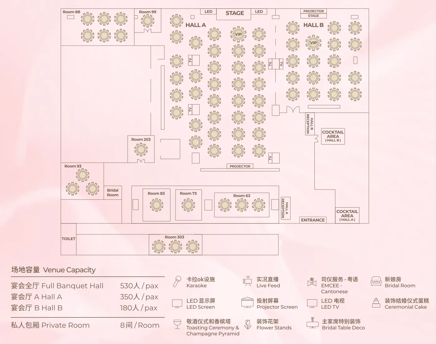 Oriental Pavilion Jaya 33 layout